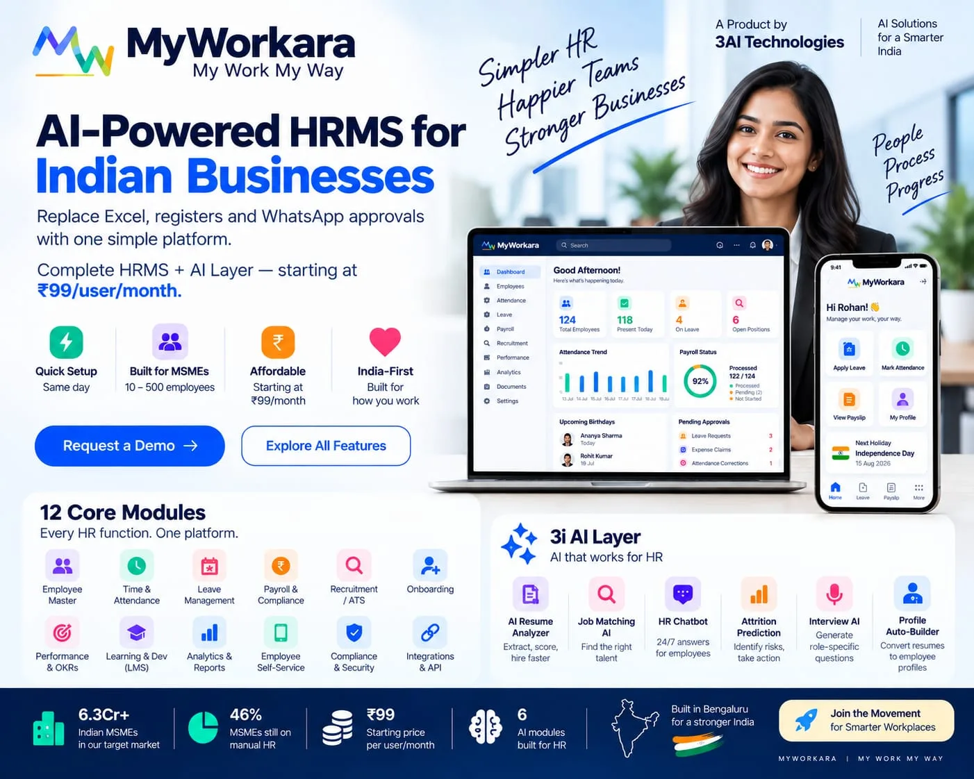 MyWorkara — AI-powered HRMS for Indian businesses